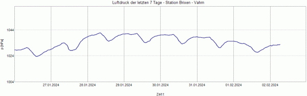 A54ECB9E-075B-4FED-87EC-6538C9DC46D9.gif